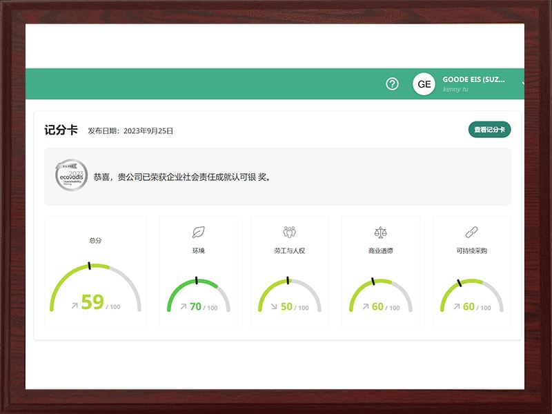 Ecovadis认证银奖